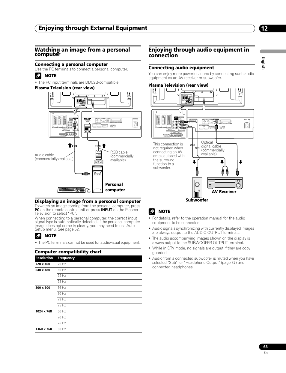 Watching an image from a personal computer, Enjoying through audio equipment in connection, Connecting a personal computer | Connecting audio equipment, Enjoying through external equipment 12, Displaying an image from a personal computer, Computer compatibility chart | Pioneer PDP-507XD User Manual | Page 63 / 219