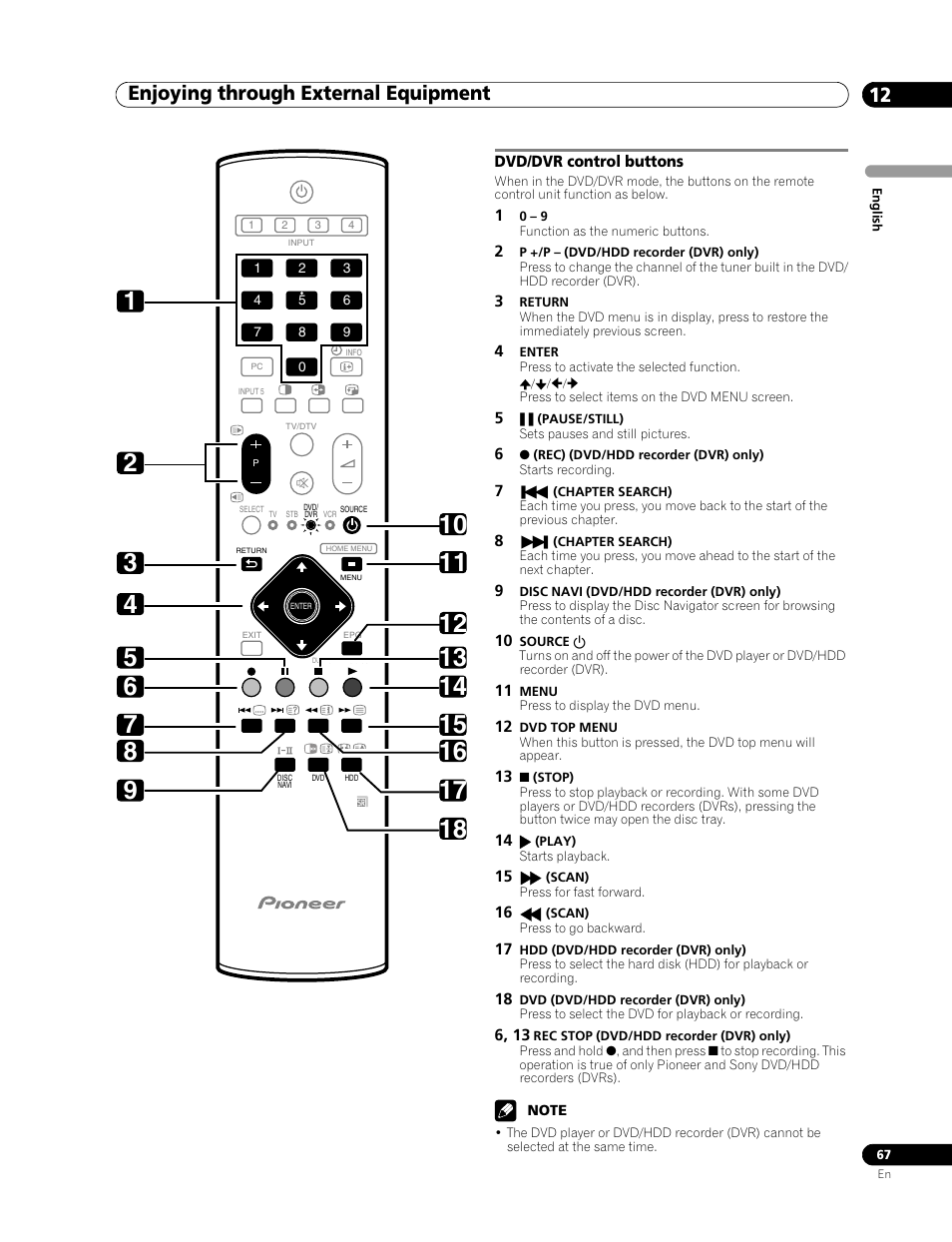 Dvd/dvr control buttons, Enjoying through external equipment 12 | Pioneer PDP-507XD User Manual | Page 67 / 219
