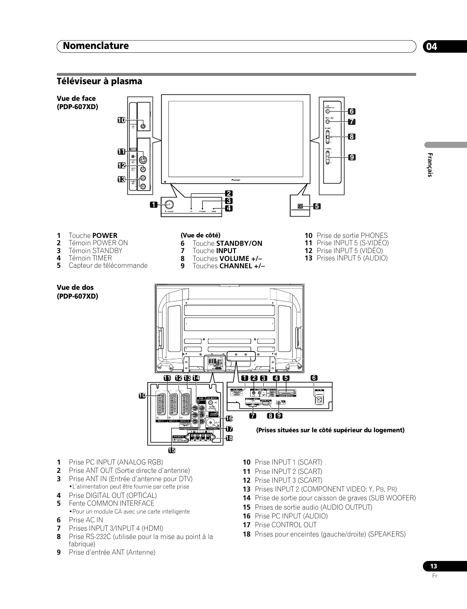 04 nomenclature, Téléviseur à plasma, Nomenclature 04 | Nomenclature | Pioneer PDP-507XD User Manual | Page 85 / 219
