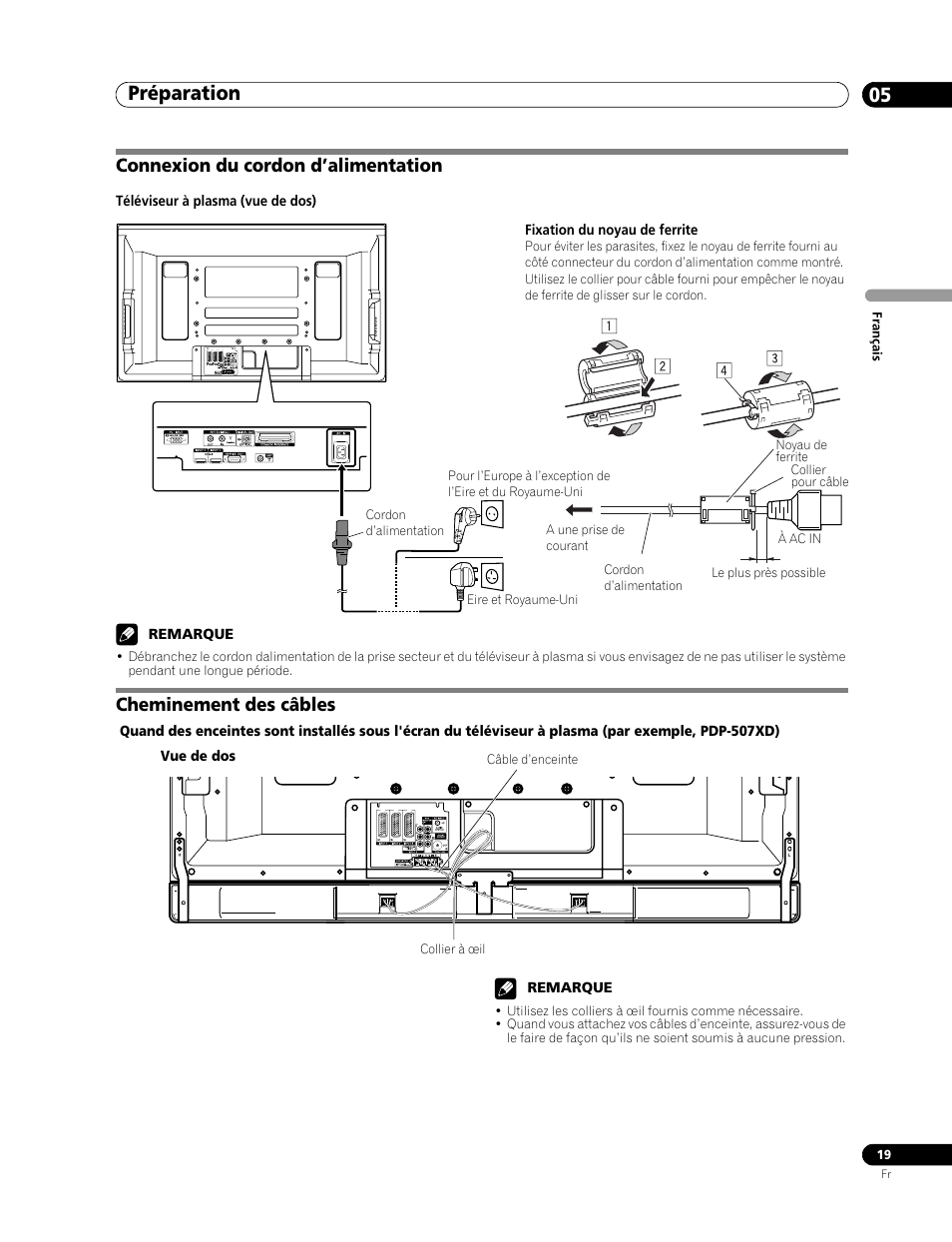 Préparation 05, Connexion du cordon d’alimentation, Cheminement des câbles | Pioneer PDP-507XD User Manual | Page 91 / 219