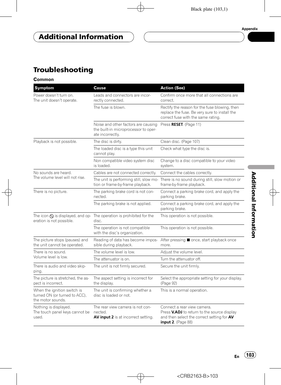 Additional information troubleshooting, Troubleshooting, Additional information | Pioneer Super Tuner III D AVH-P6850DVD User Manual | Page 103 / 120