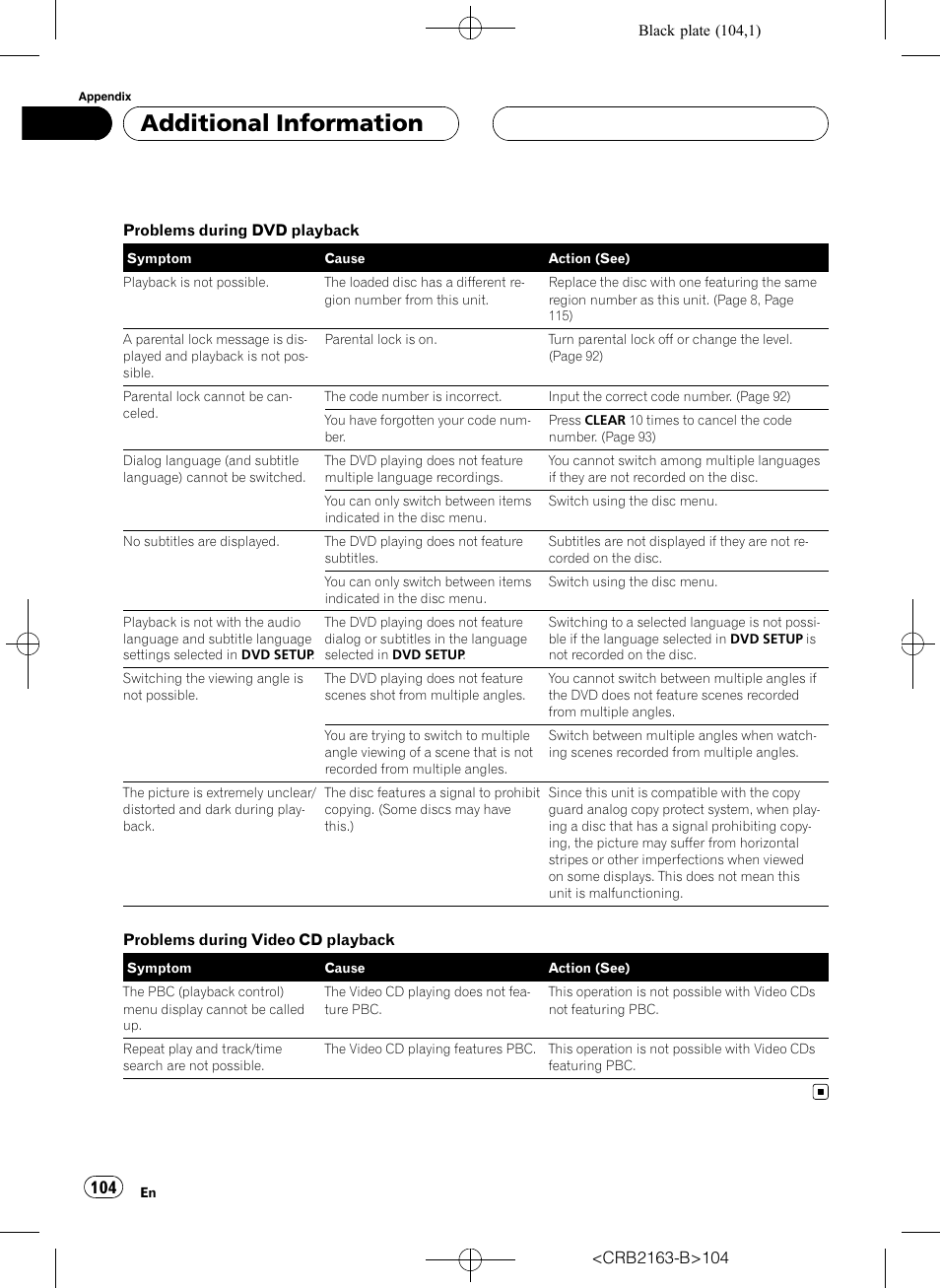 Additional information | Pioneer Super Tuner III D AVH-P6850DVD User Manual | Page 104 / 120