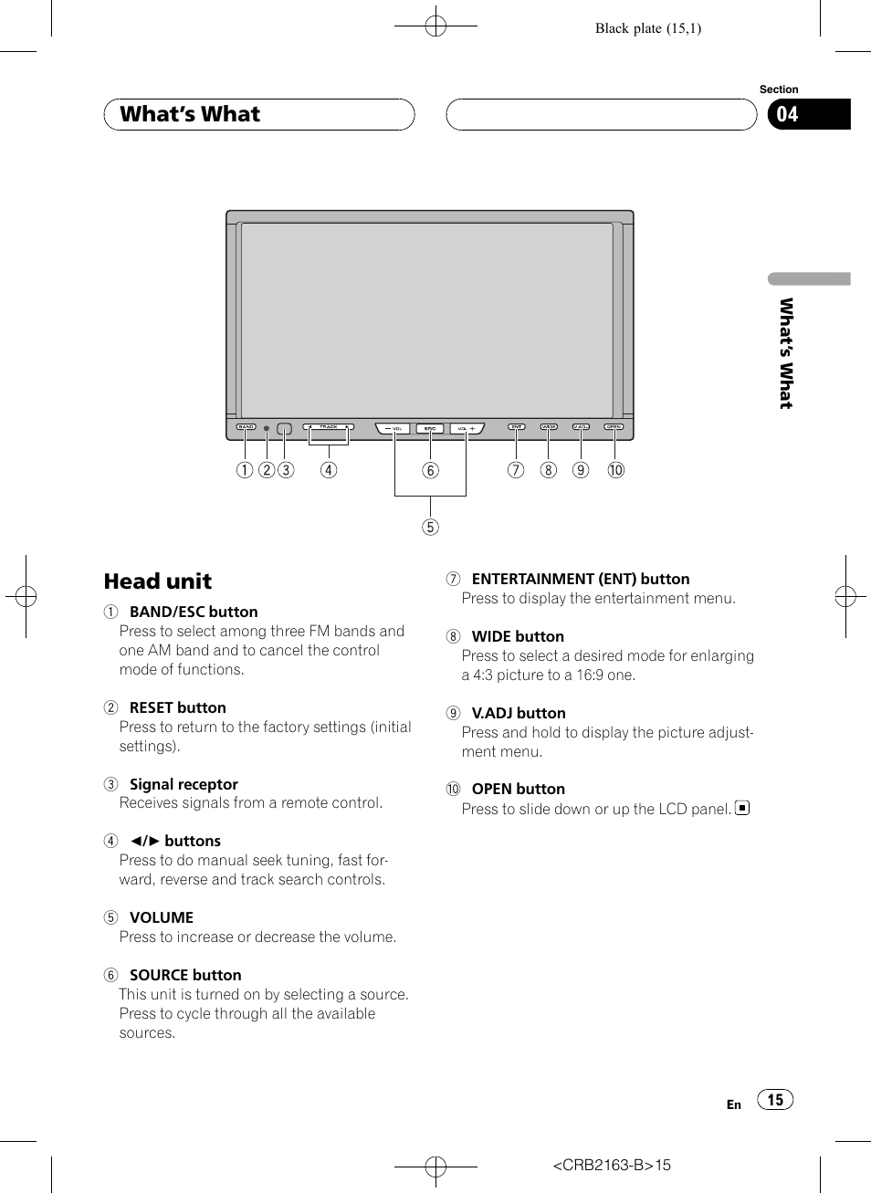What, S what, Head unit | What ’s what | Pioneer Super Tuner III D AVH-P6850DVD User Manual | Page 15 / 120