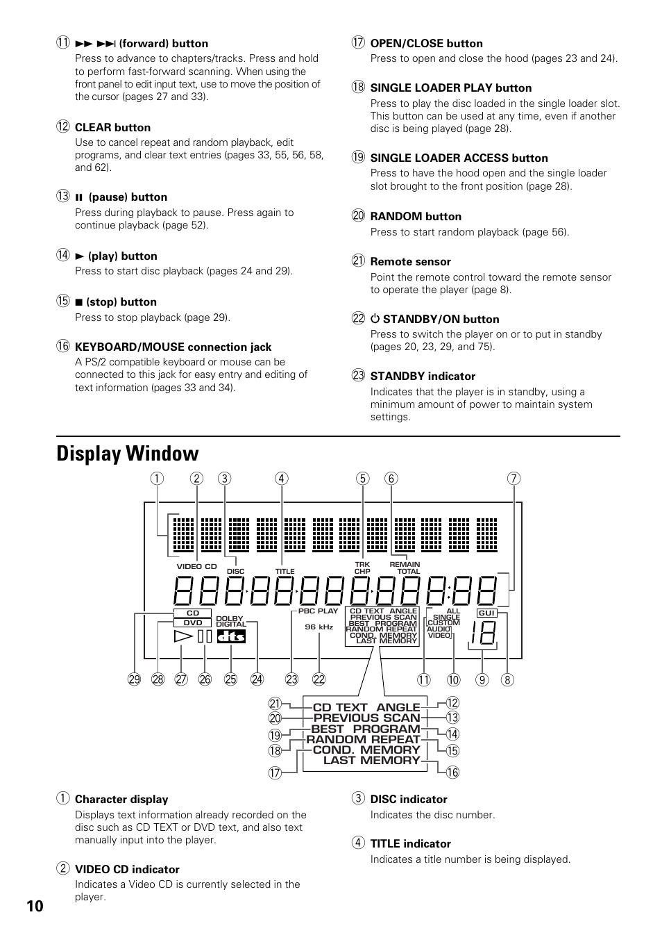 Display window | Pioneer DV-F727 User Manual | Page 10 / 80