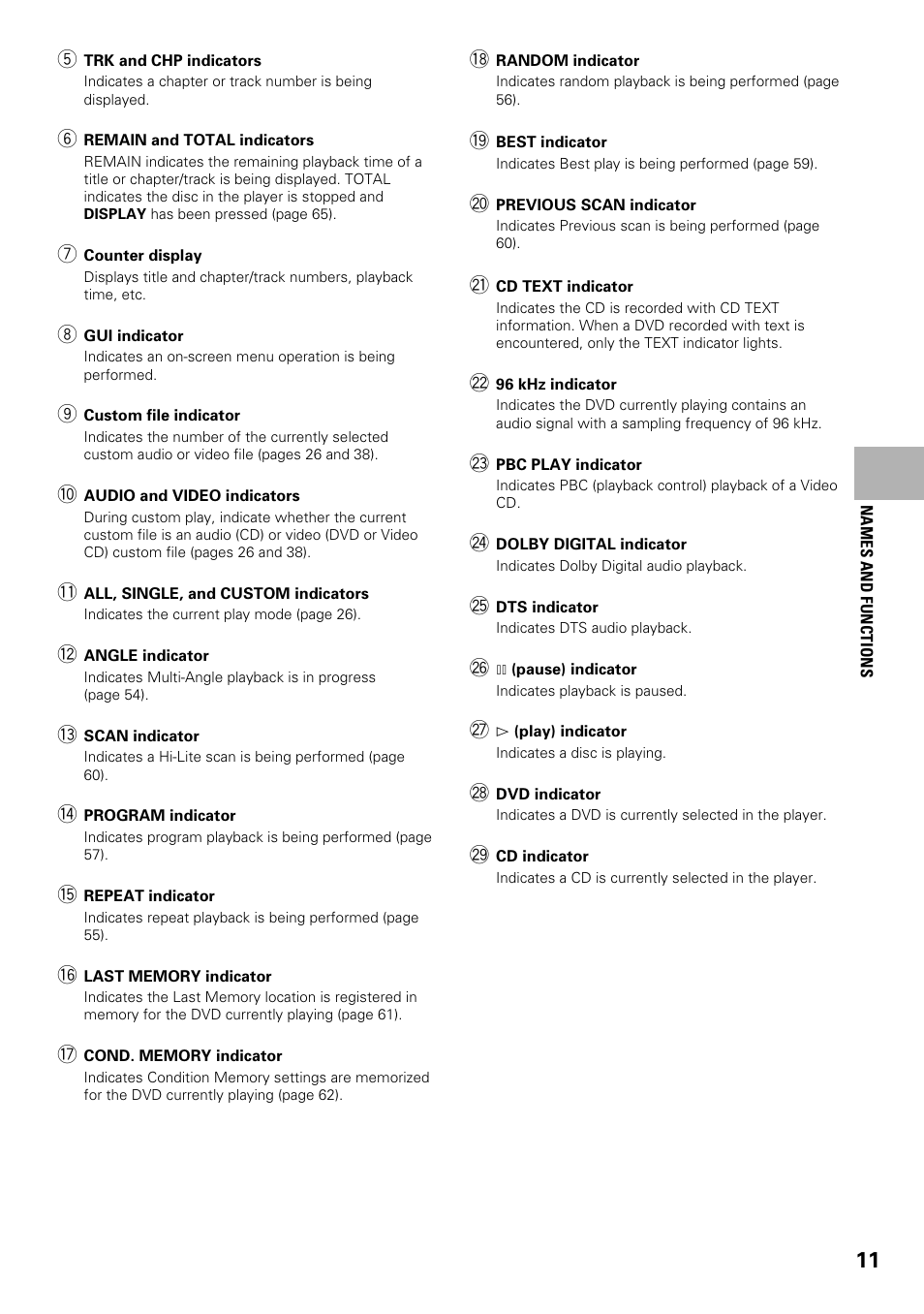 Pioneer DV-F727 User Manual | Page 11 / 80