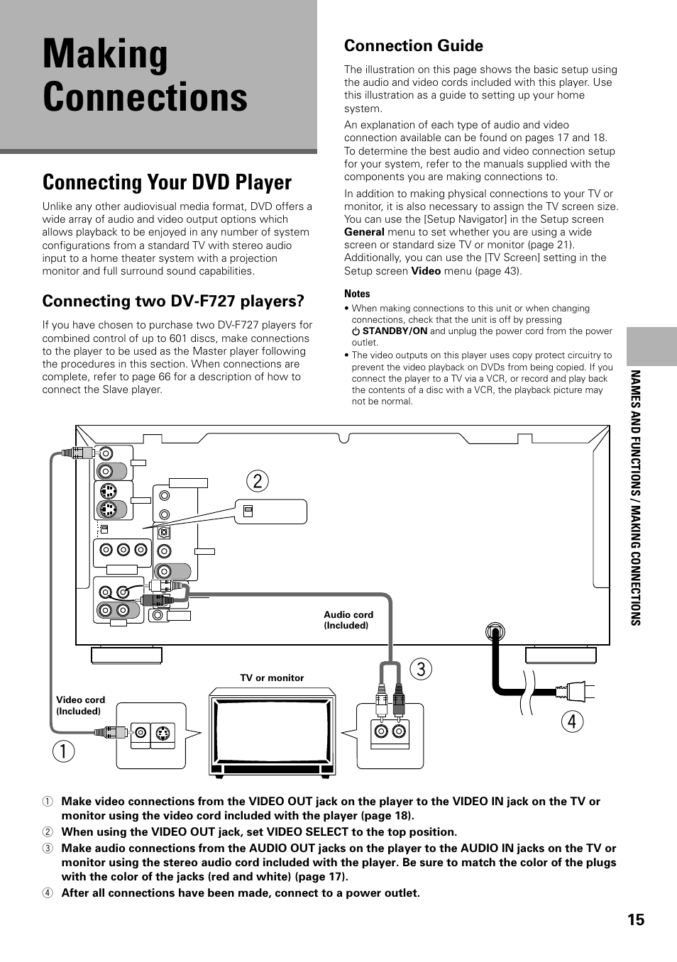 Making connections, Connecting your dvd player, Connection guide | Connecting two dv-f727 players, Names and functions / making connections | Pioneer DV-F727 User Manual | Page 15 / 80