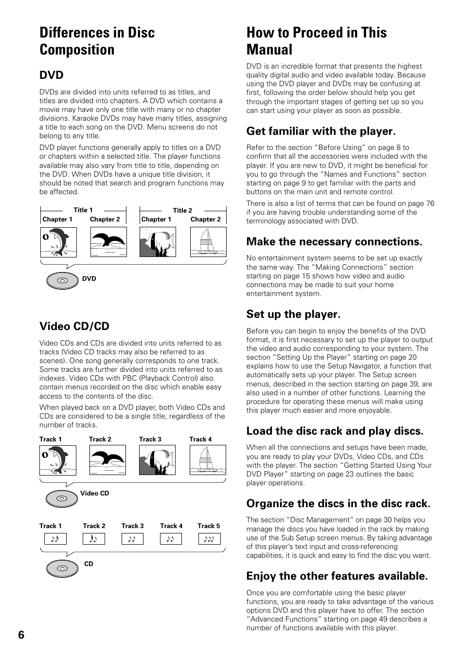 How to proceed in this manual, Differences in disc composition, Get familiar with the player | Make the necessary connections, Set up the player, Load the disc rack and play discs, Organize the discs in the disc rack, Enjoy the other features available, Video cd/cd | Pioneer DV-F727 User Manual | Page 6 / 80