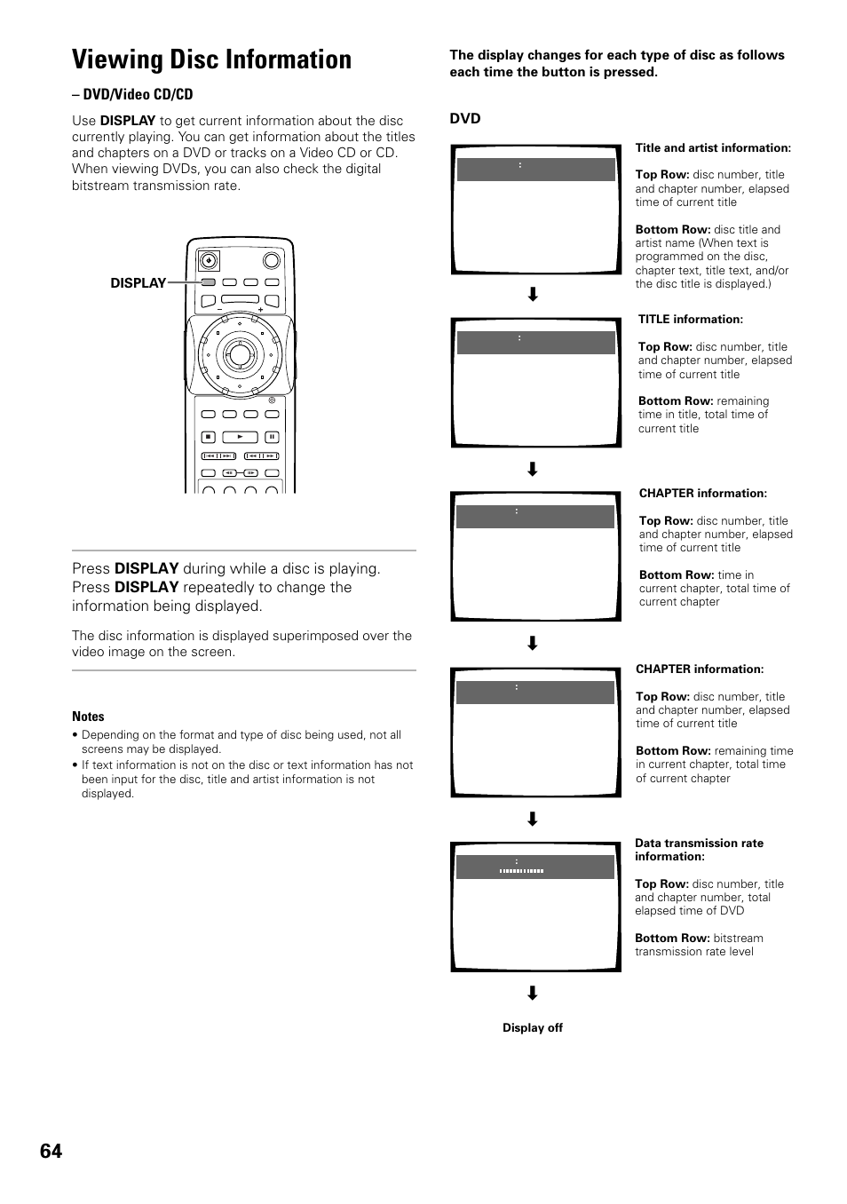 Viewing disc information, Dvd/video cd/cd, Display | Pioneer DV-F727 User Manual | Page 64 / 80