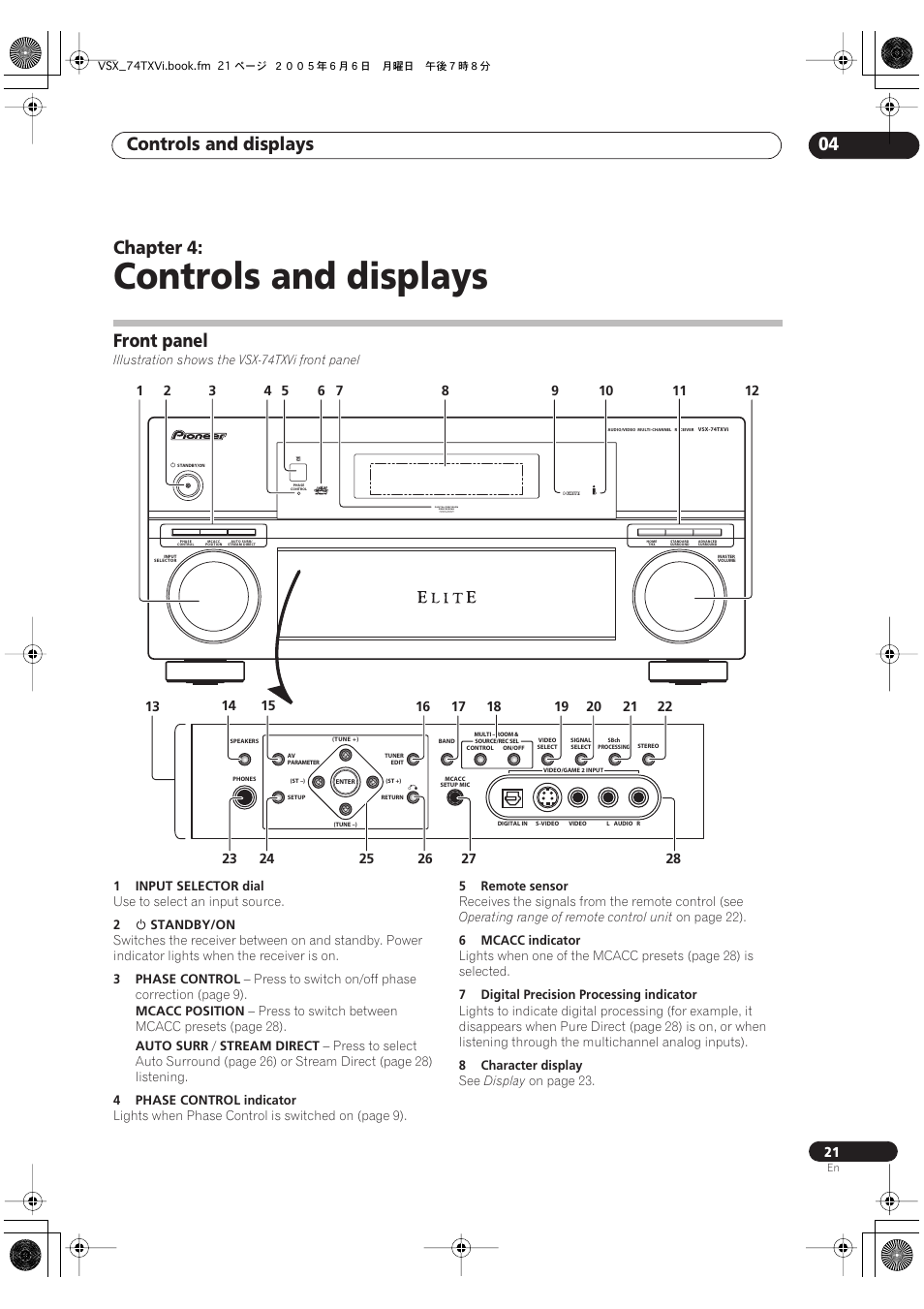 04 controls and displays, Front panel, Controls and displays | Controls and displays 04, Chapter 4 | Pioneer VSX-72TXV-S User Manual | Page 21 / 88