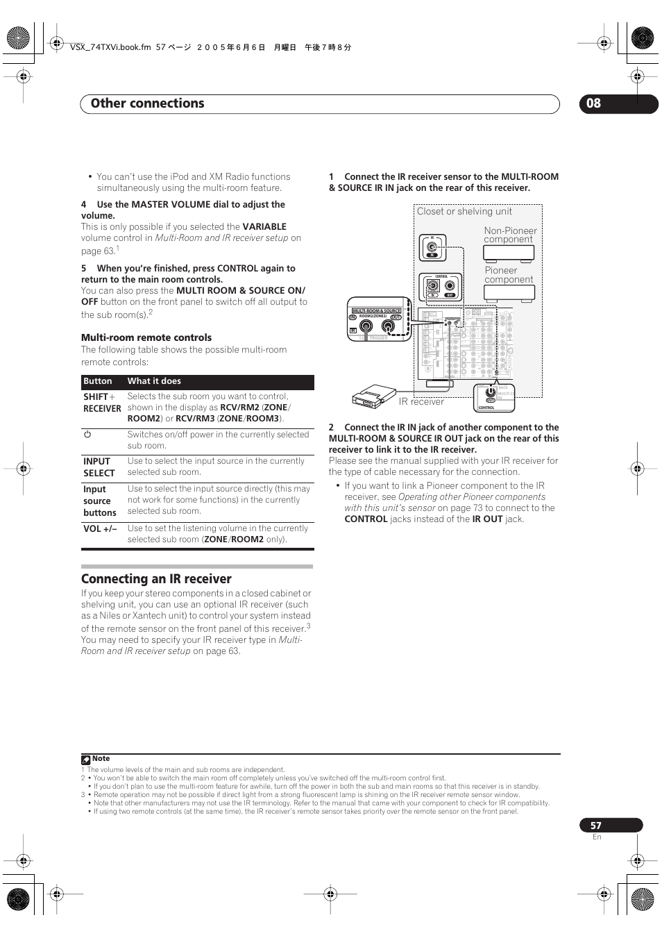 Connecting an ir receiver, Other connections 08 | Pioneer VSX-72TXV-S User Manual | Page 57 / 88