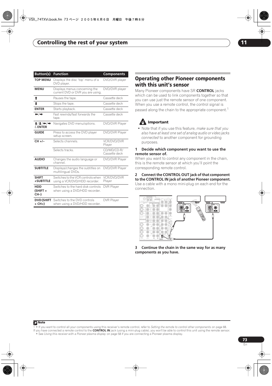 Controlling the rest of your system 11 | Pioneer VSX-72TXV-S User Manual | Page 73 / 88