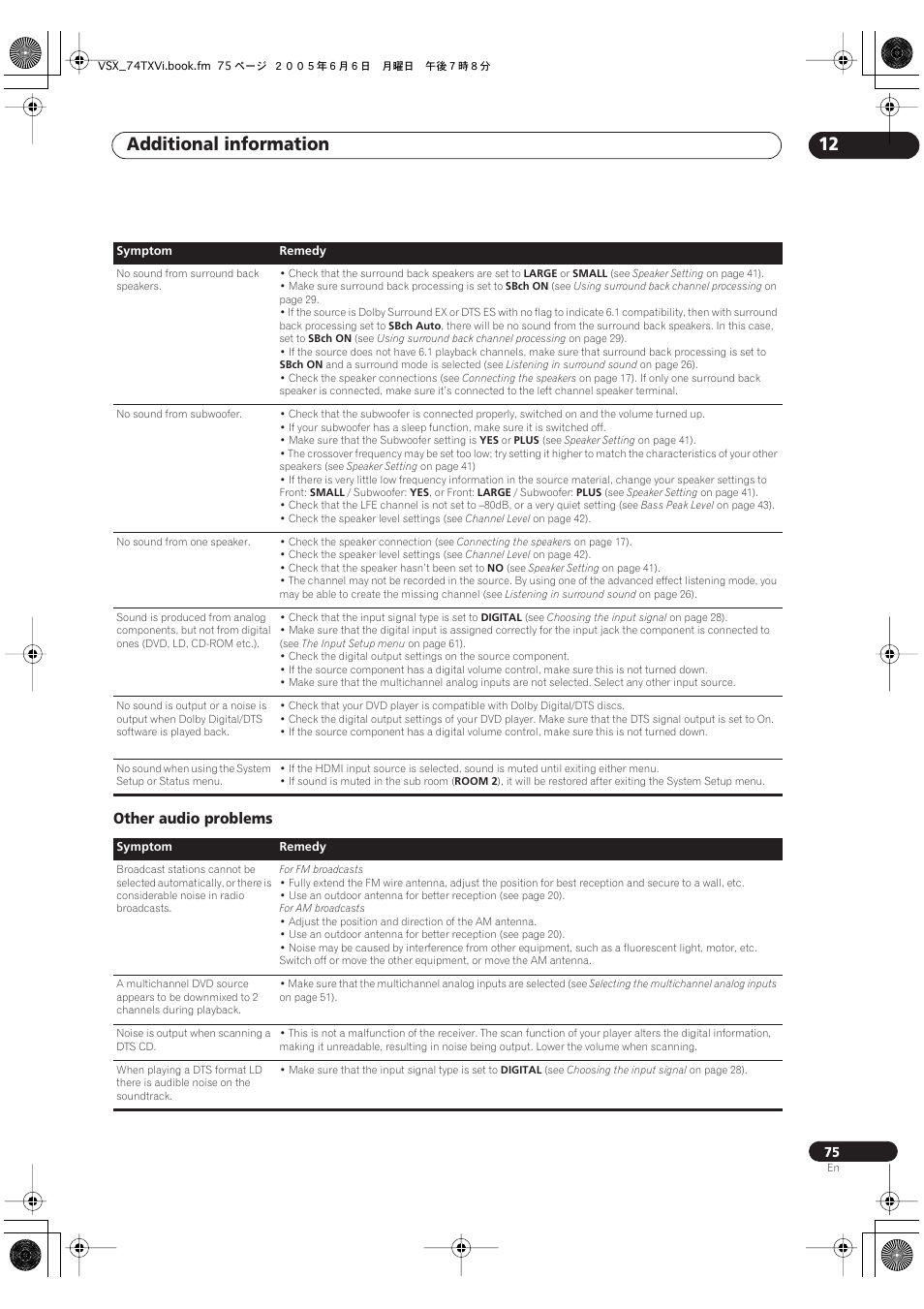 Other audio problems, Additional information 12 | Pioneer VSX-72TXV-S User Manual | Page 75 / 88