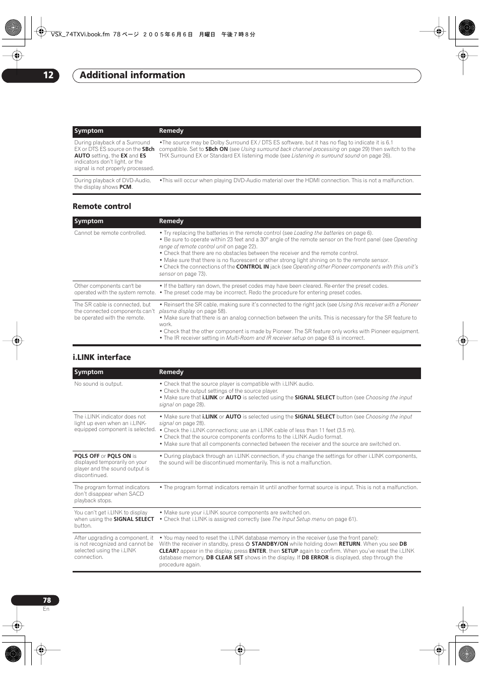 Remote control i.link interface, Additional information 12 | Pioneer VSX-72TXV-S User Manual | Page 78 / 88