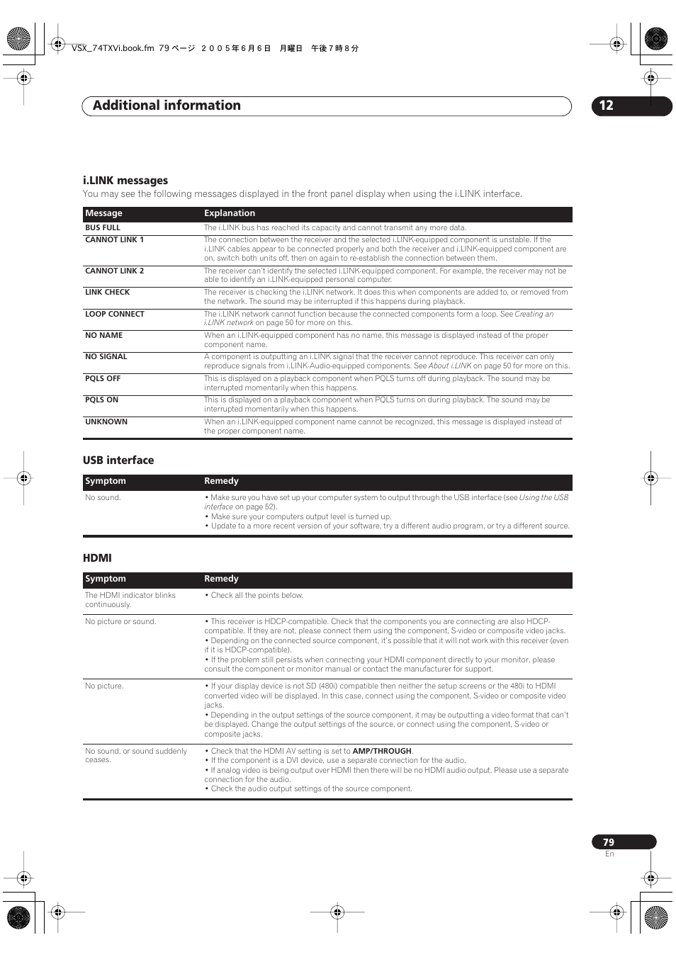 I.link messages usb interface hdmi, Additional information 12, I.link messages | Usb interface hdmi | Pioneer VSX-72TXV-S User Manual | Page 79 / 88