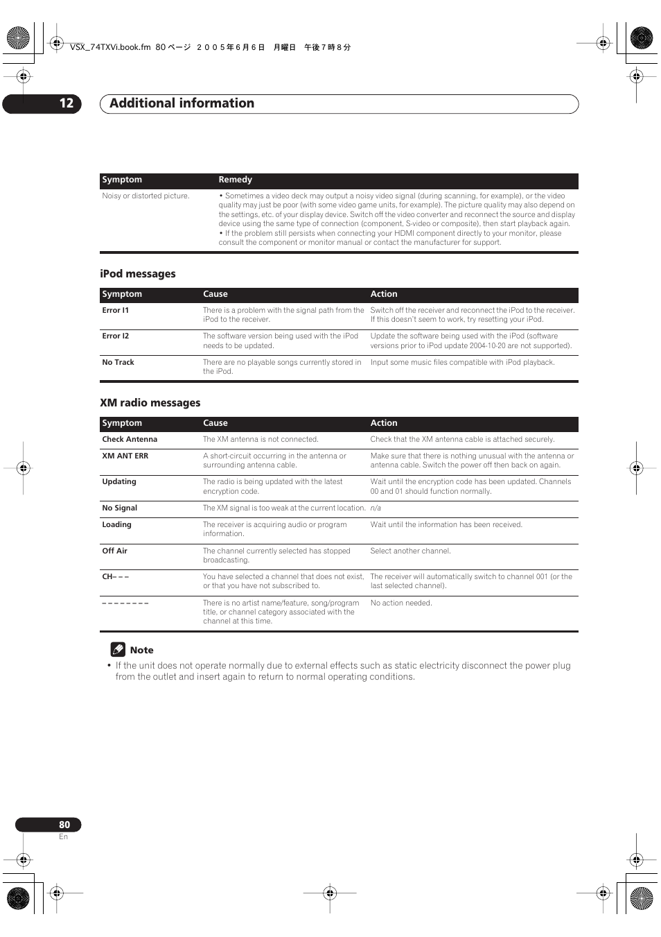 Ipod messages xm radio messages, Additional information 12 | Pioneer VSX-72TXV-S User Manual | Page 80 / 88