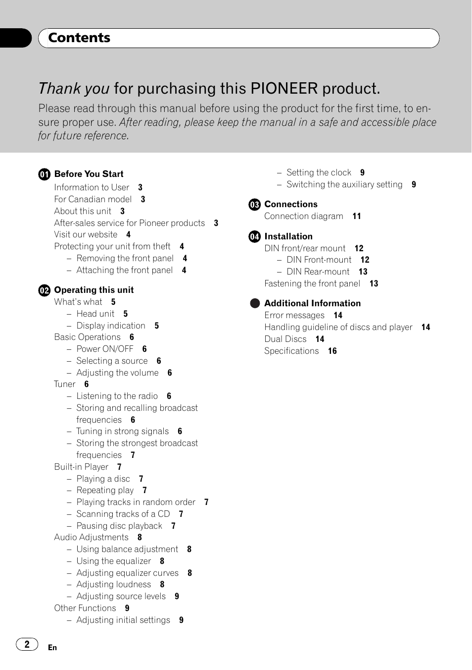 Pioneer DEH-11E User Manual | Page 2 / 49