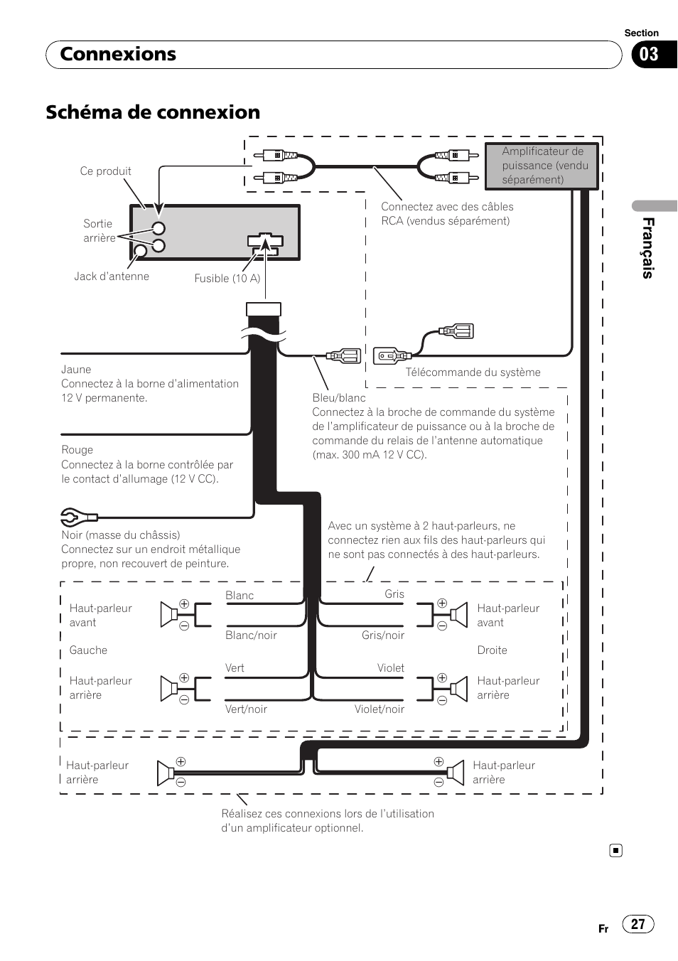 Schéma de connexion, Connexions, Français | Pioneer DEH-11E User Manual | Page 27 / 49