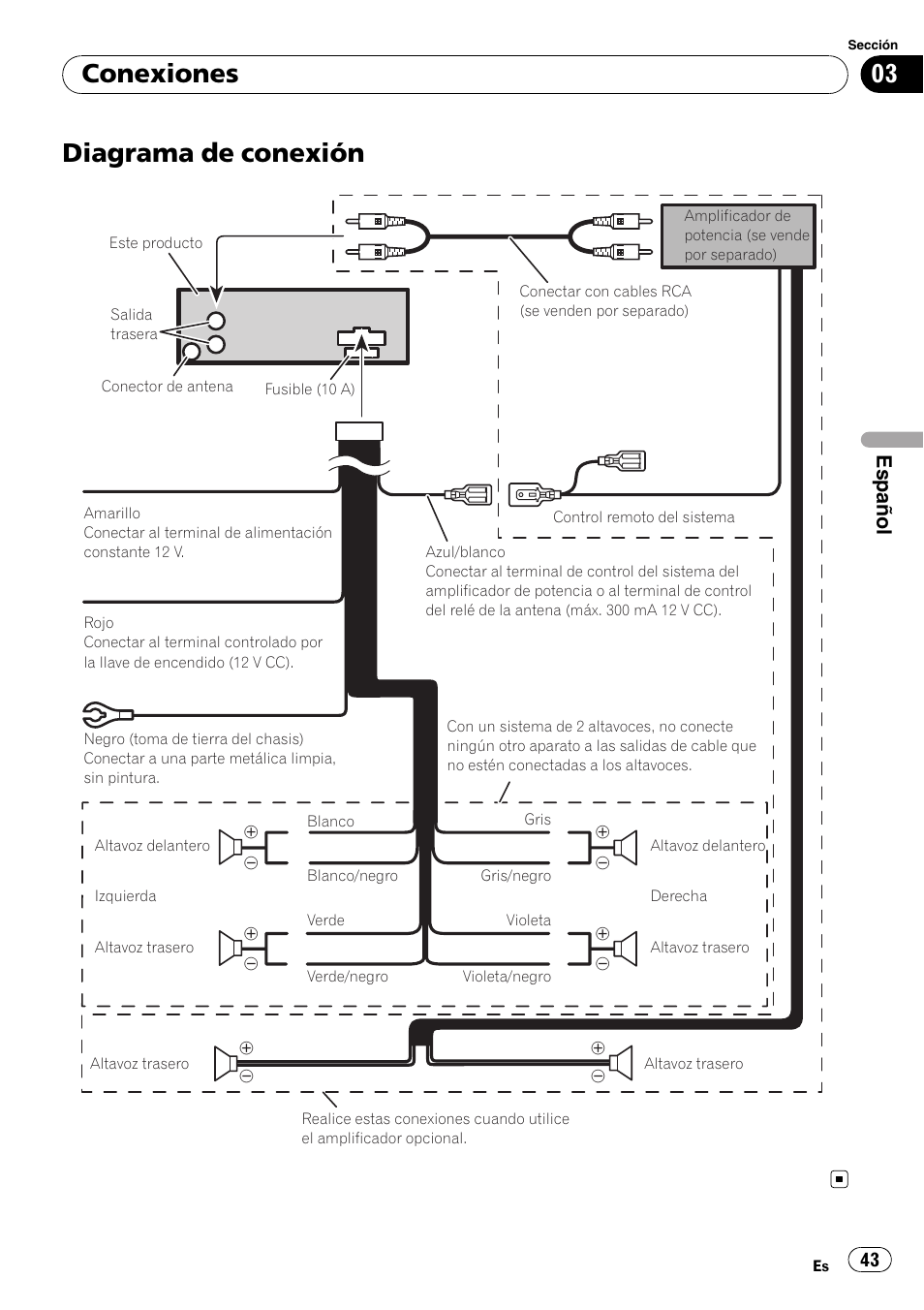 Diagrama de conexión, Conexiones, Español | Pioneer DEH-11E User Manual | Page 43 / 49