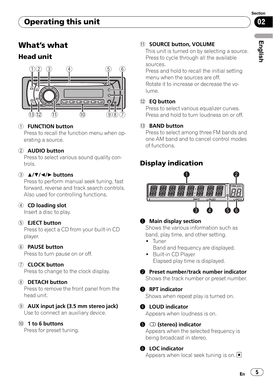 Operating this unit what, S what 5, Head unit 5 | Display indication 5, What ’s what, Operating this unit | Pioneer DEH-11E User Manual | Page 5 / 49