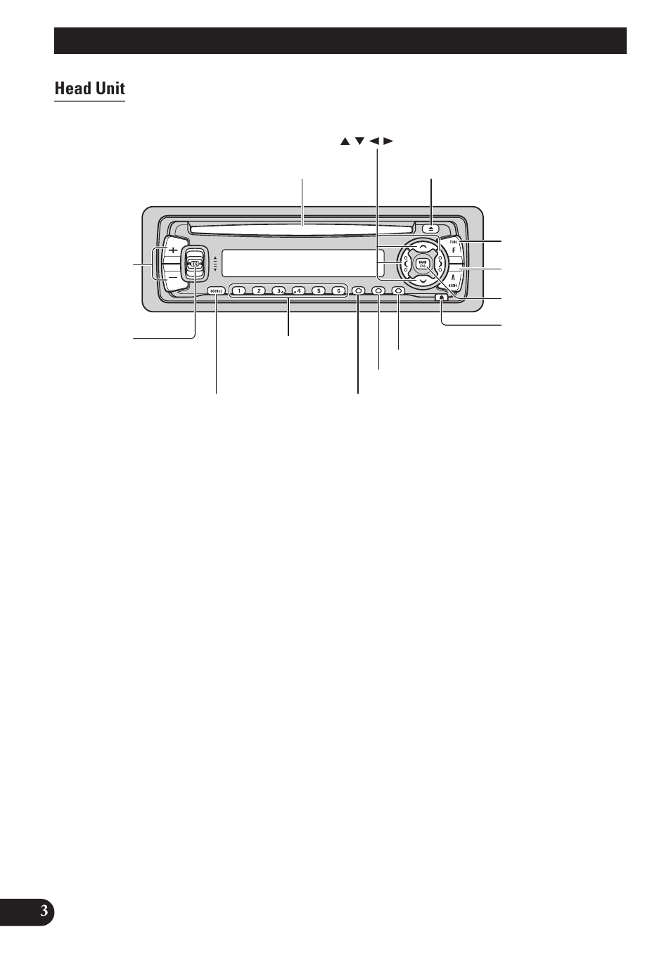 Key finder, Head unit | Pioneer DEH-P3150 User Manual | Page 4 / 116