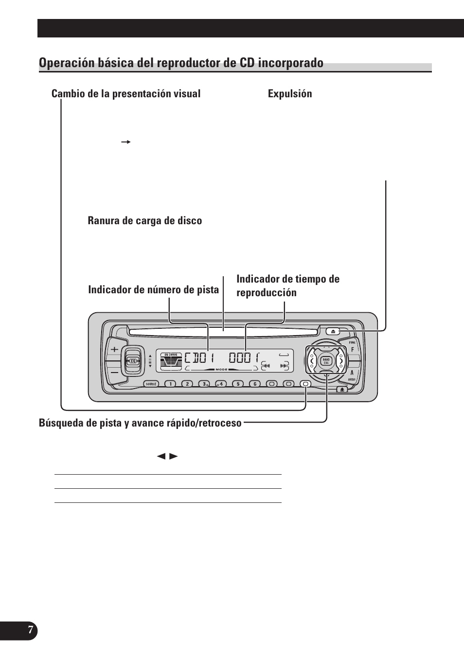 Operación básica del reproductor de cd, Incorporado, Cambio de la presentación visual | Expulsión, Ranura de carga de disco, Búsqueda de pista y avance rápido/retroceso, Operación básica, Operación básica del reproductor de cd incorporado | Pioneer DEH-P3150 User Manual | Page 46 / 116
