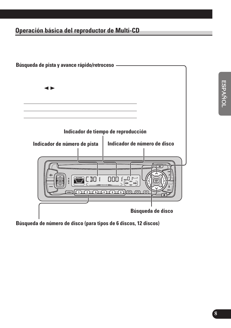 Operación básica del, Reproductor de multi-cd, Búsqueda de pista y avance rápido/retroceso | Búsqueda de disco, Operación básica del reproductor de multi-cd | Pioneer DEH-P3150 User Manual | Page 47 / 116