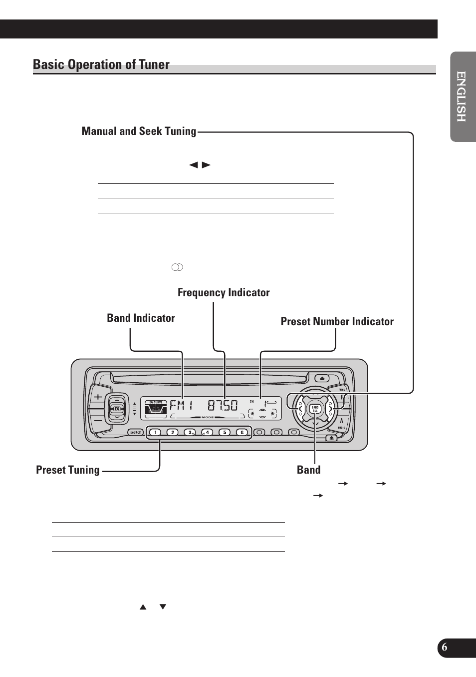 Basic operation of tuner, Manual and seek tuning, Preset tuning | Band | Pioneer DEH-P3150 User Manual | Page 7 / 116
