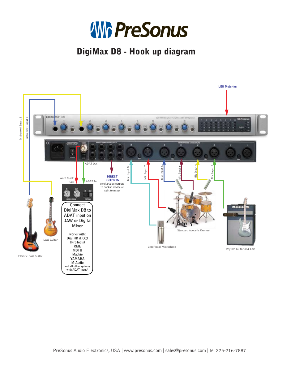 Presonus Audio electronic DigiMax D8 User Manual | 1 page