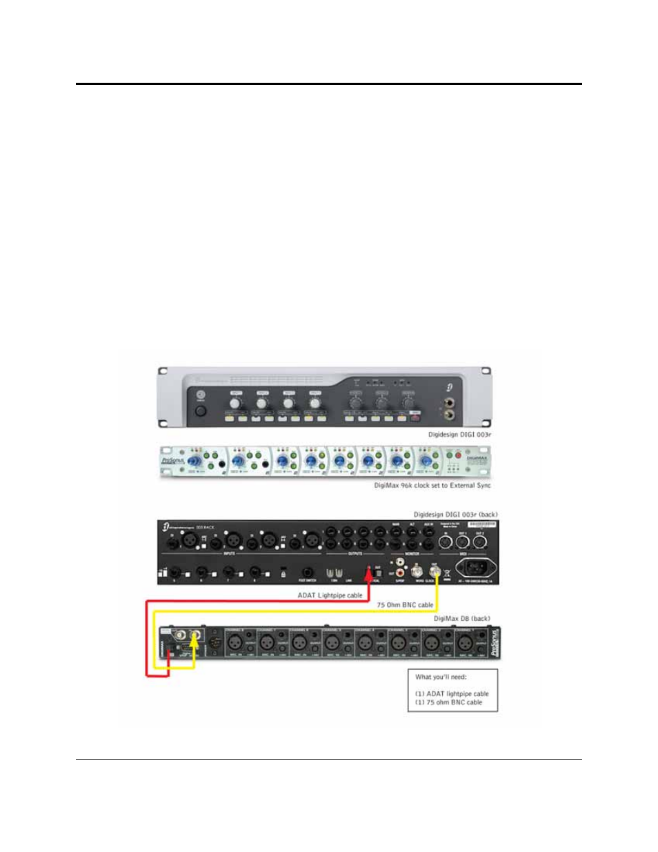 Technical information, 4 sample hook up diagrams | PreSonus DigiMax 96k User Manual | Page 20 / 22