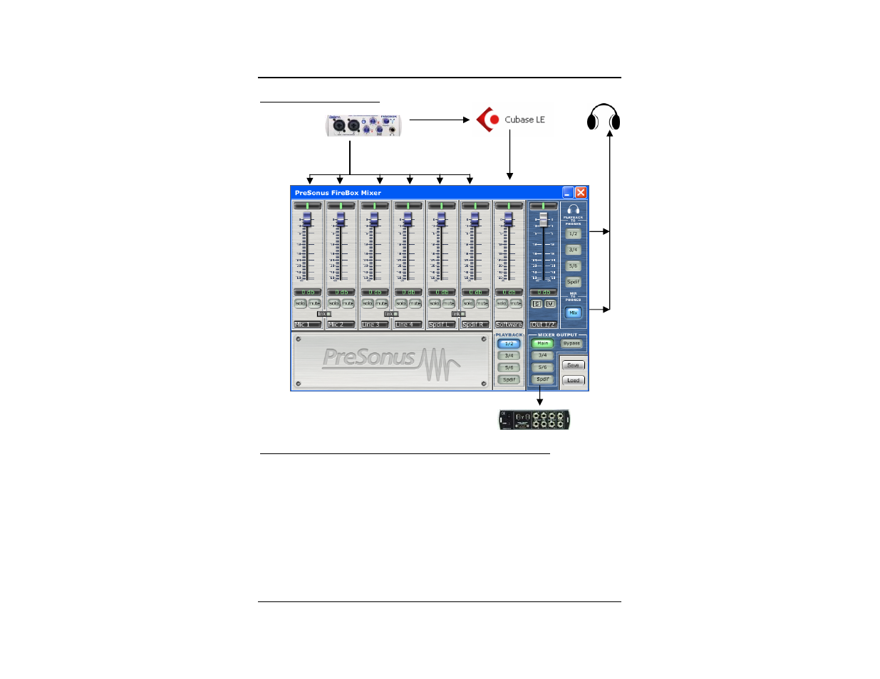 4 mixer 21 | PreSonus FireBox User Manual | Page 21 / 29