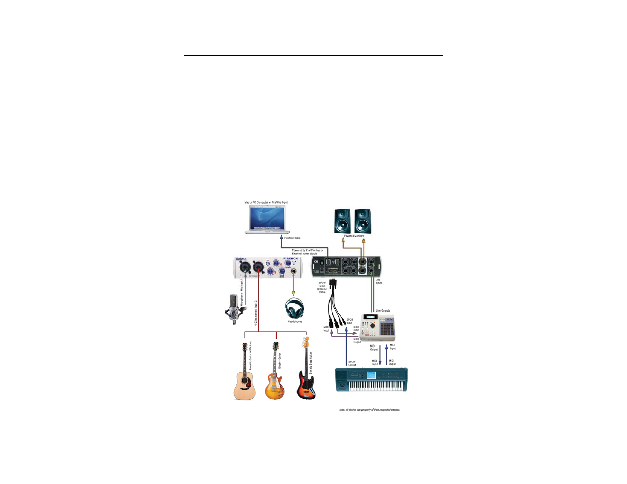 PreSonus FireBox User Manual | Page 25 / 29