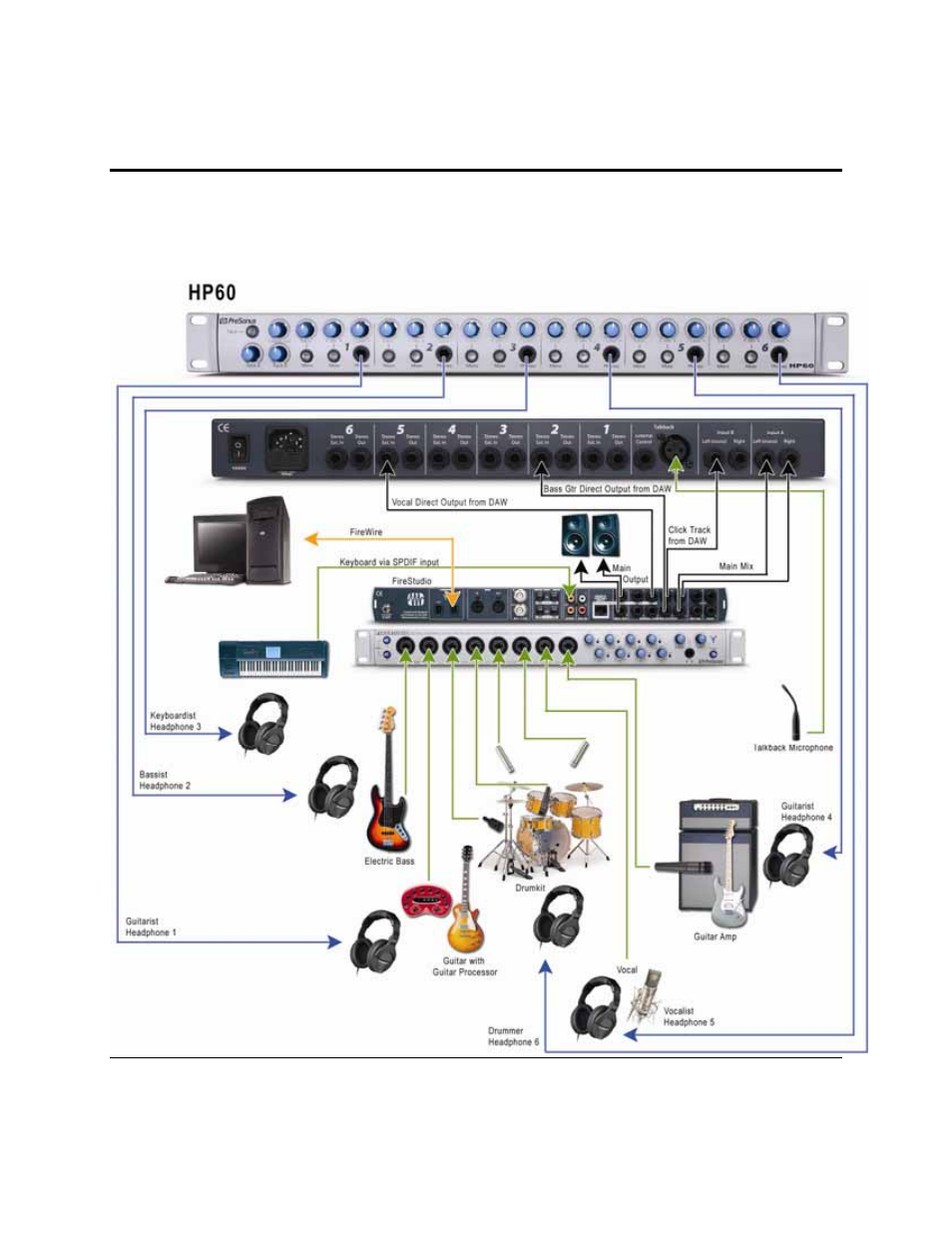 Operation | PreSonus HP60 User Manual | Page 10 / 20