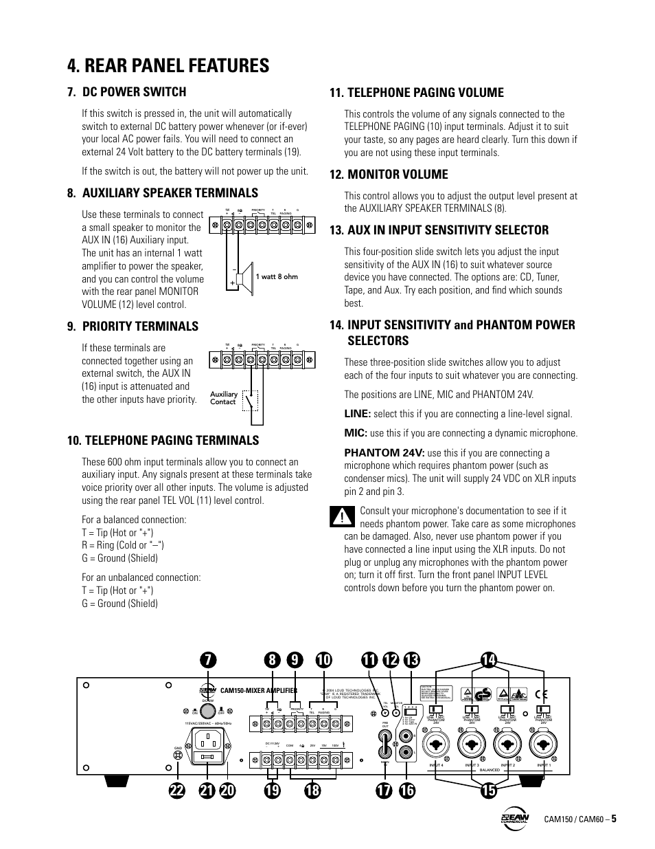 Rear panel features, Dc power switch, Auxiliary speaker terminals | Priority terminals, Telephone paging terminals, Telephone paging volume, Monitor volume, Aux in input sensitivity selector, Input sensitivity and phantom power selectors | Phantom Tech CAM60 User Manual | Page 5 / 12