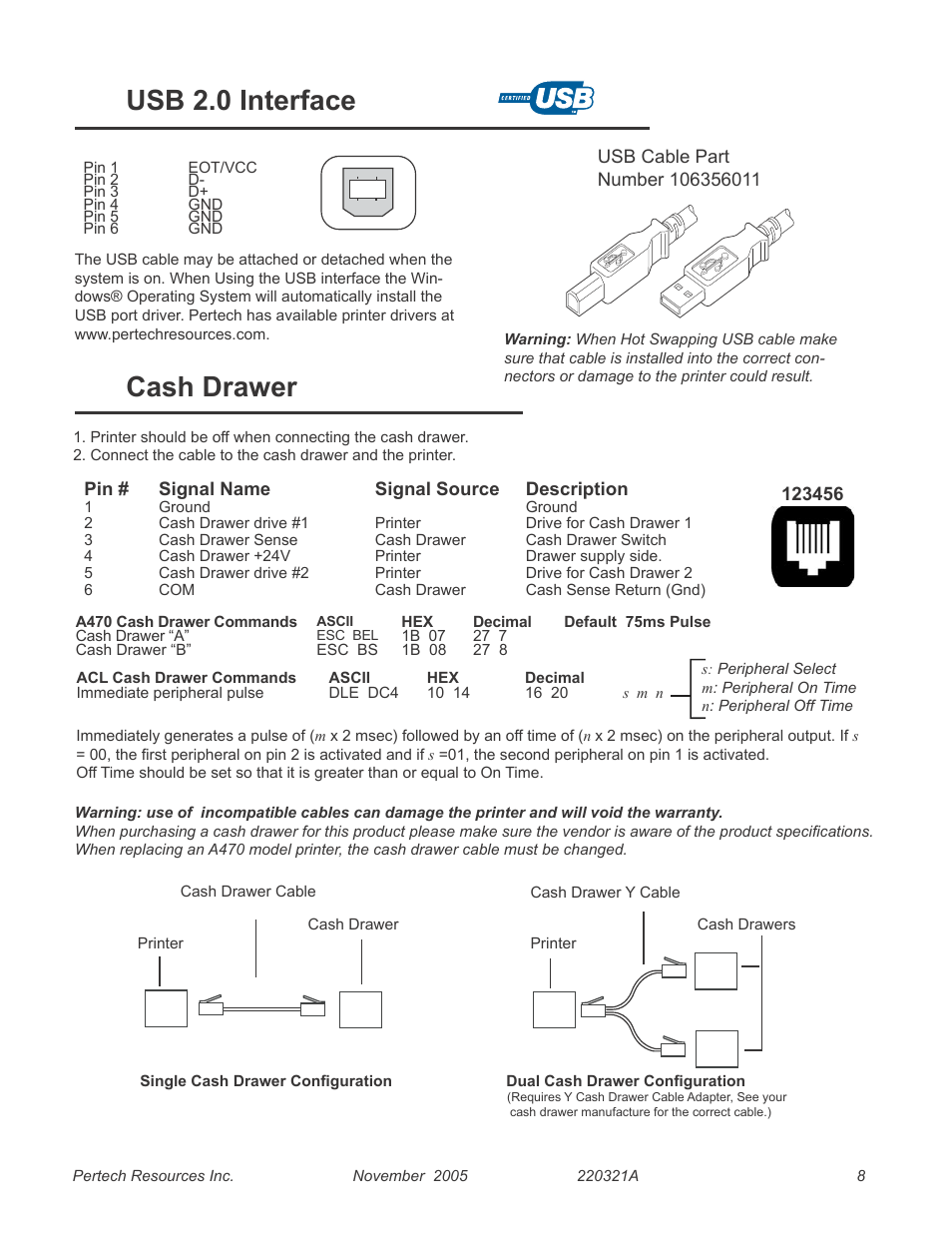 Usb 2.0 interface, Cash drawer, 8 cash drawer | Pertech 5300 User Manual | Page 14 / 40