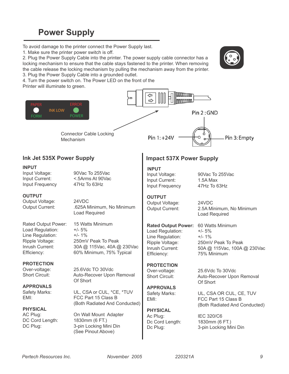Power supply | Pertech 5300 User Manual | Page 15 / 40
