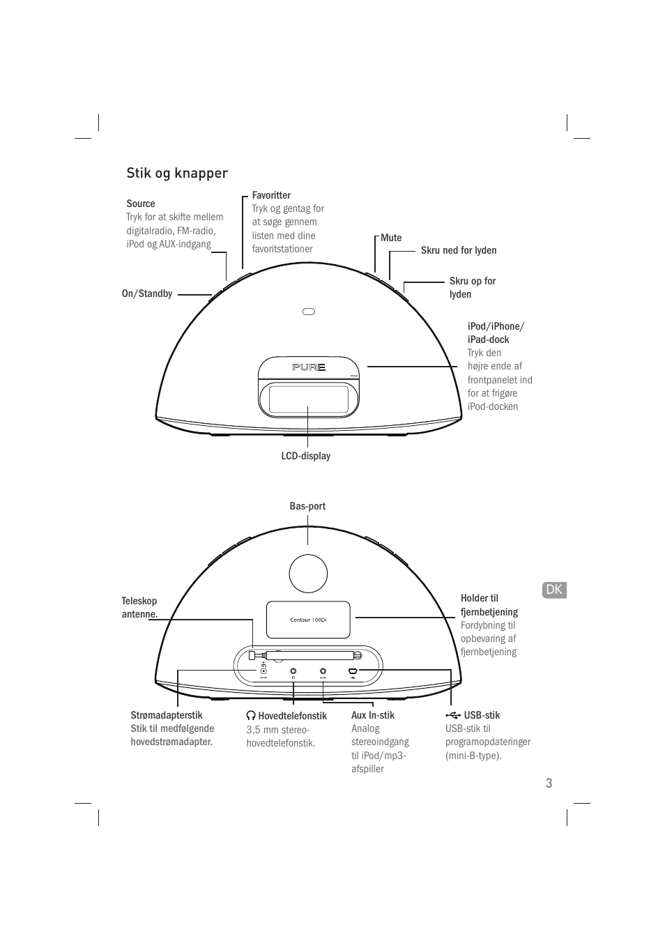 Stik og knapper | Pure Acoustics Contour 100Di User Manual | Page 55 / 80