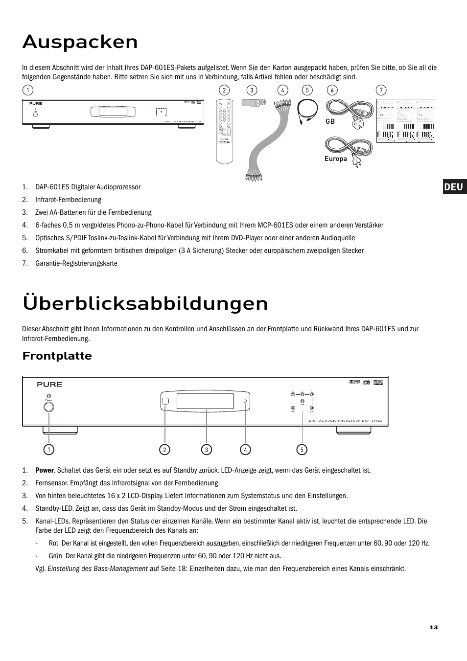 Überblicksabbildungen, Auspacken, Frontplatte | Pure Acoustics DAP-601ES User Manual | Page 15 / 36