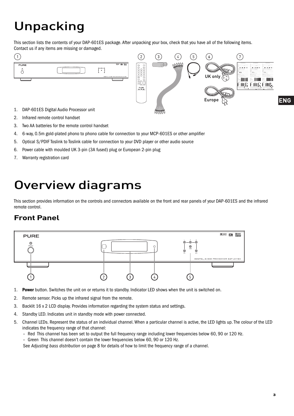 Overview diagrams, Unpacking, Front panel | Pure Acoustics DAP-601ES User Manual | Page 5 / 36