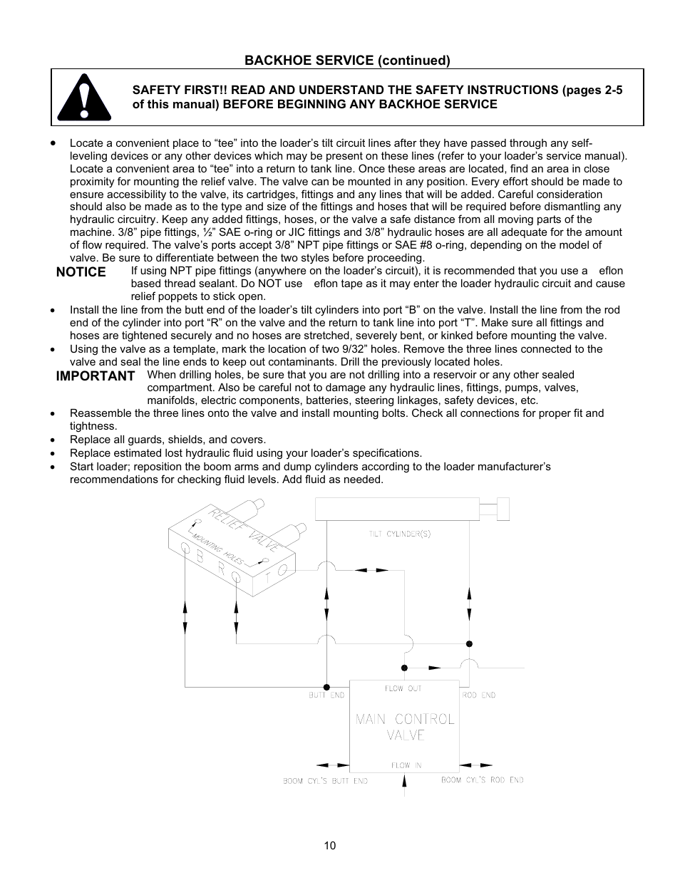 Paladin Tools LAF2301 User Manual | Page 12 / 19