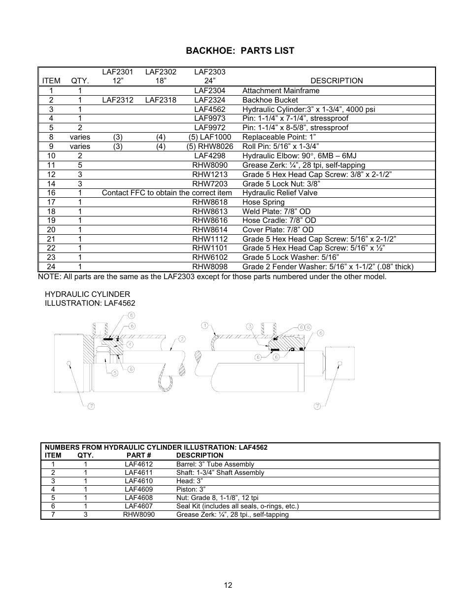 Paladin Tools LAF2301 User Manual | Page 14 / 19