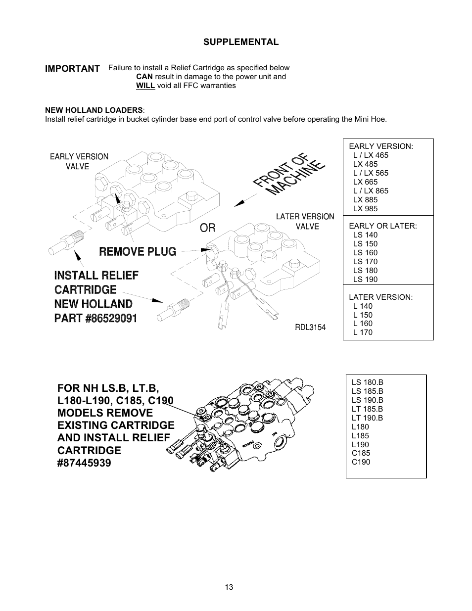 Paladin Tools LAF2301 User Manual | Page 15 / 19