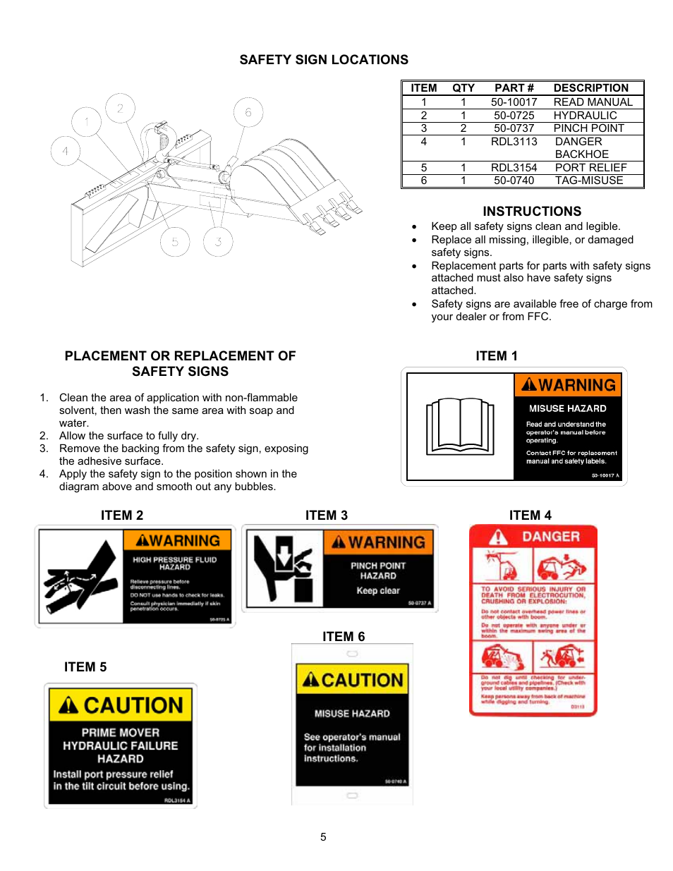 Paladin Tools LAF2301 User Manual | Page 7 / 19