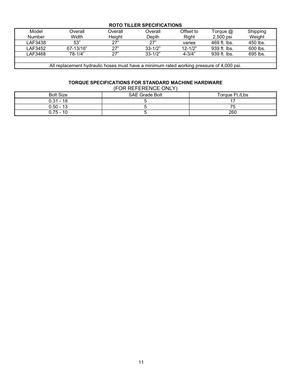 Paladin Tools LAF3452 User Manual | Page 13 / 15