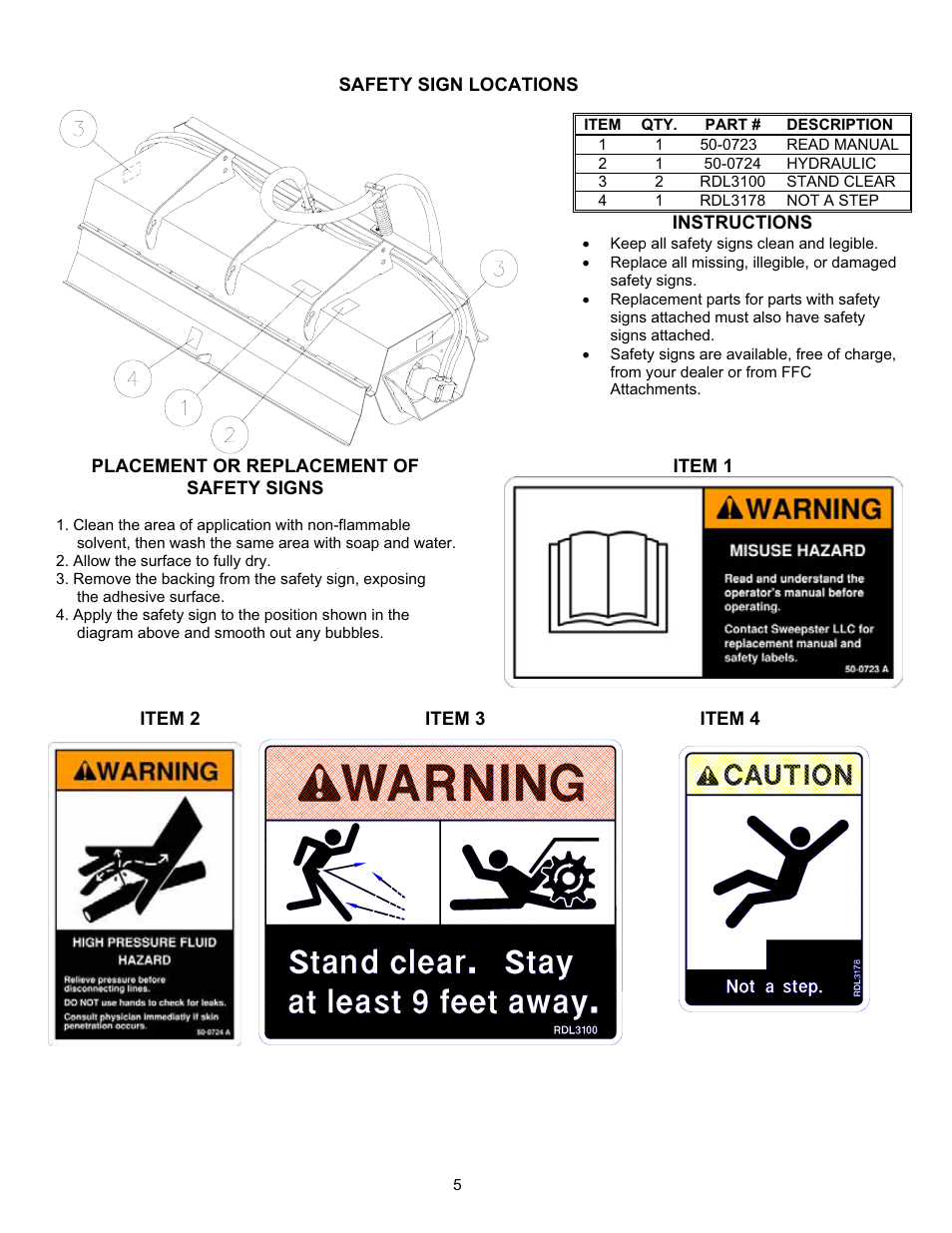 Paladin Tools LAF3452 User Manual | Page 7 / 15