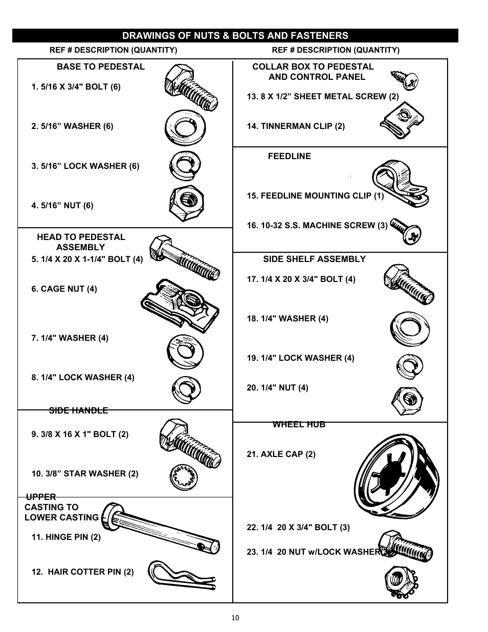 PGS K-40 User Manual | Page 10 / 25