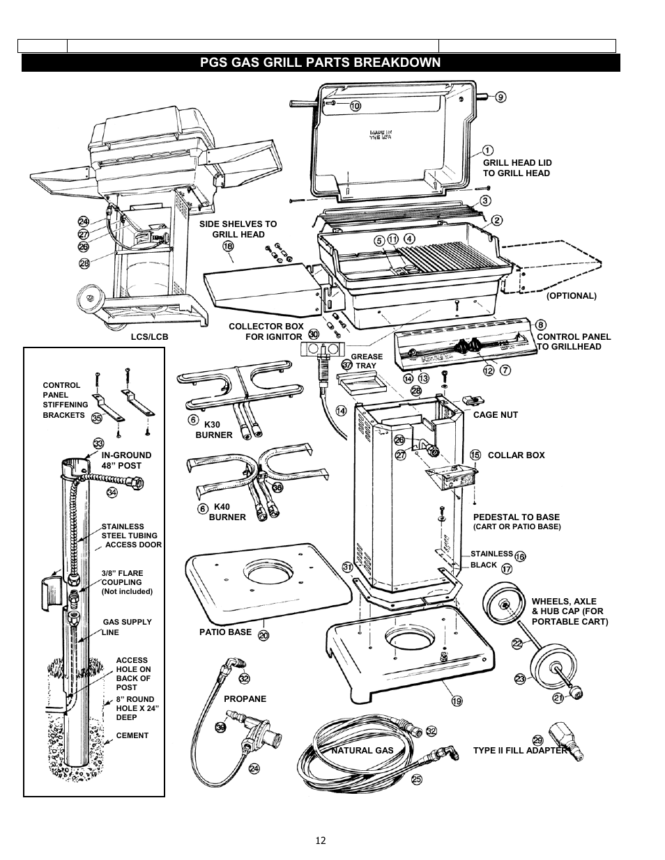 Pgs gas grill parts breakdown | PGS K-40 User Manual | Page 12 / 25