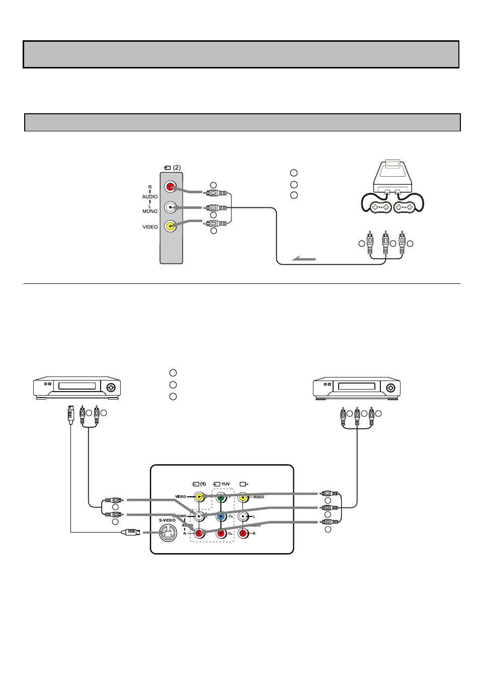 External equipment connections, Connect side av inputs, Connect rear av inputs | Tv set rear | Princess Household Appliances BV 68CT8 User Manual | Page 10 / 30