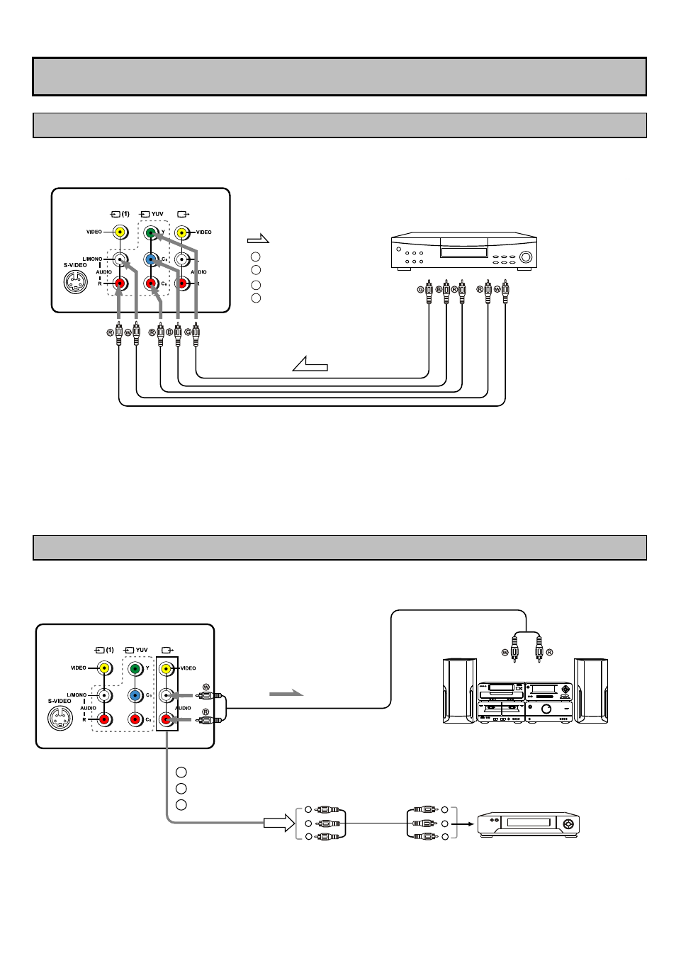 External equipment connections | Princess Household Appliances BV 68CT8 User Manual | Page 11 / 30