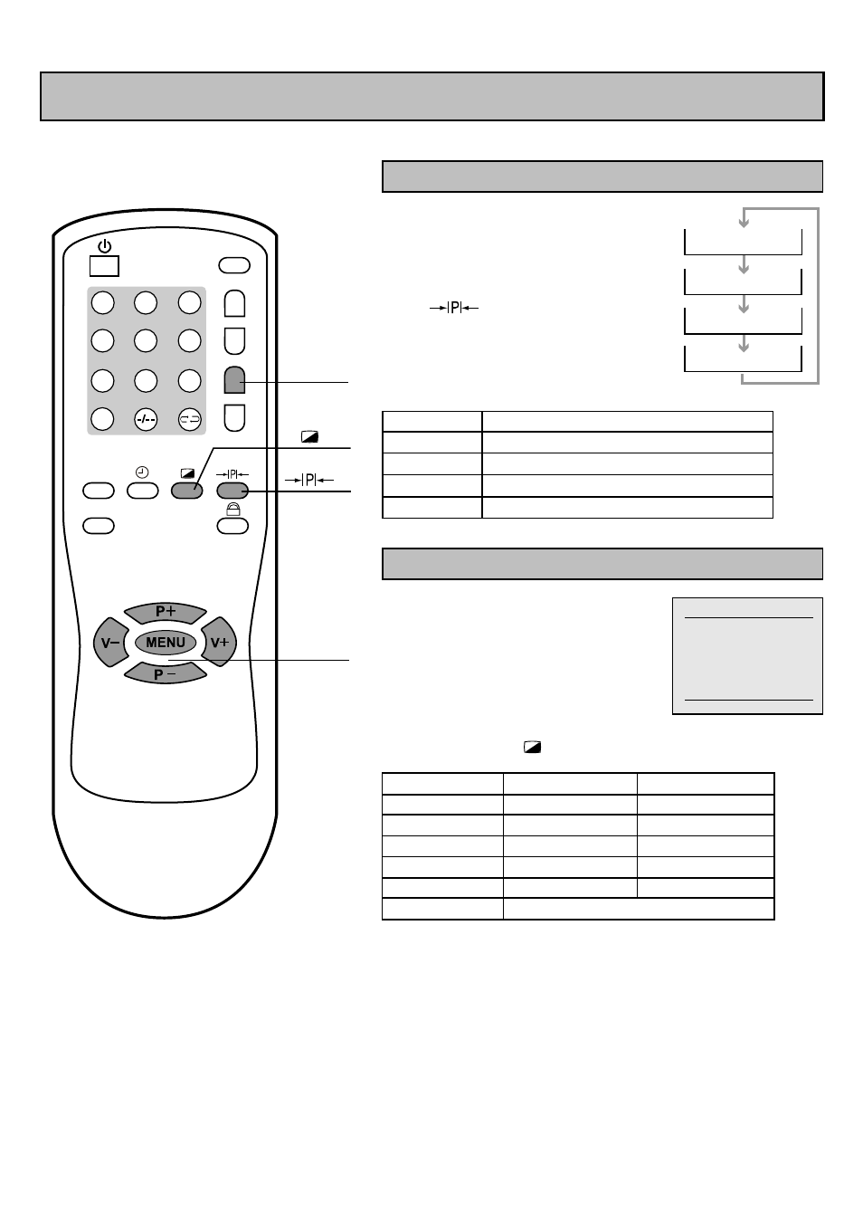 Picture adjustment | Princess Household Appliances BV 68CT8 User Manual | Page 19 / 30