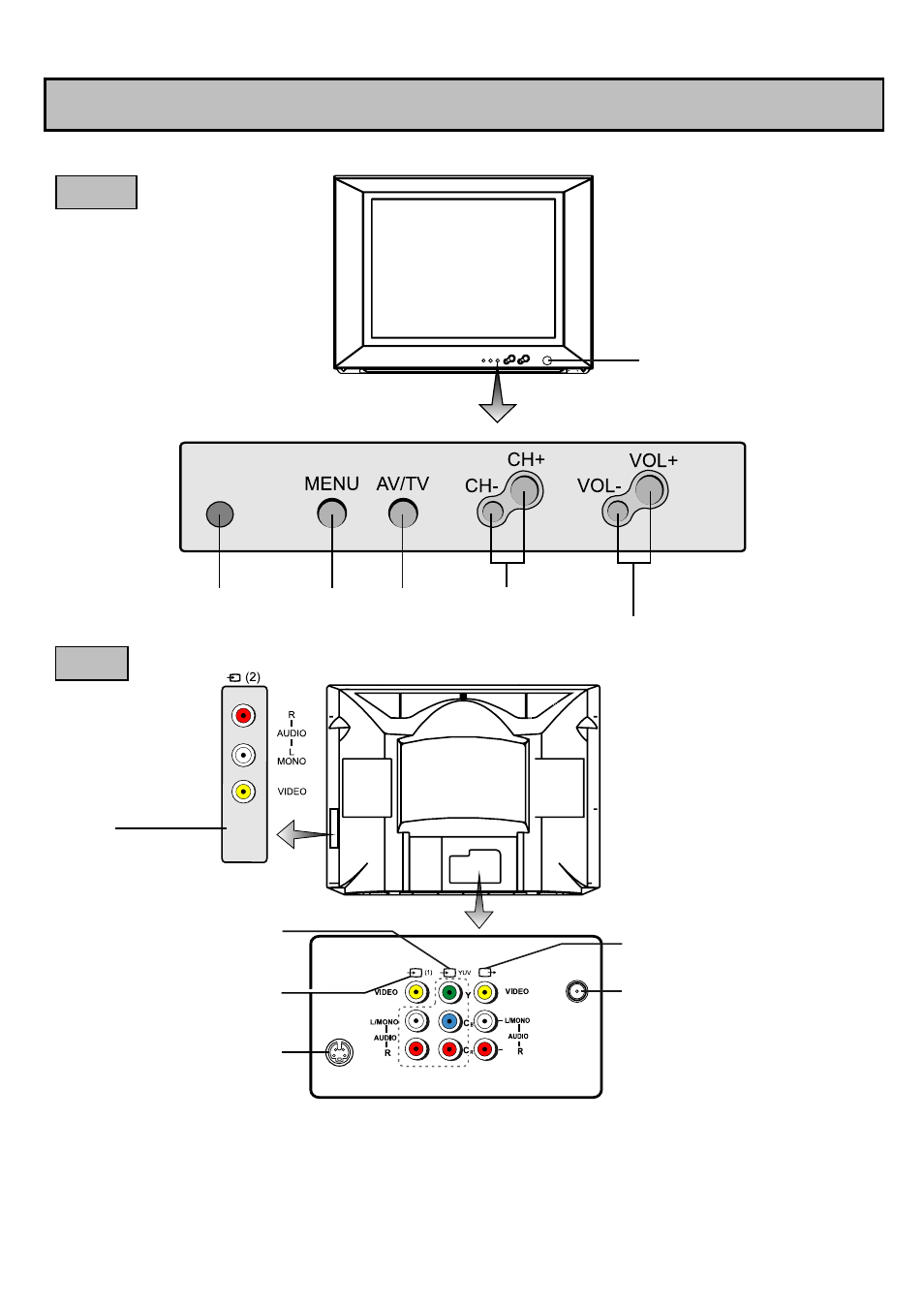 Identification of controls | Princess Household Appliances BV 68CT8 User Manual | Page 6 / 30